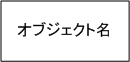 オブジェクト 記号