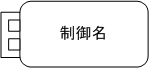 パラメーターの設定 記号