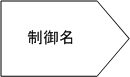 送信とアクションのノード 記号